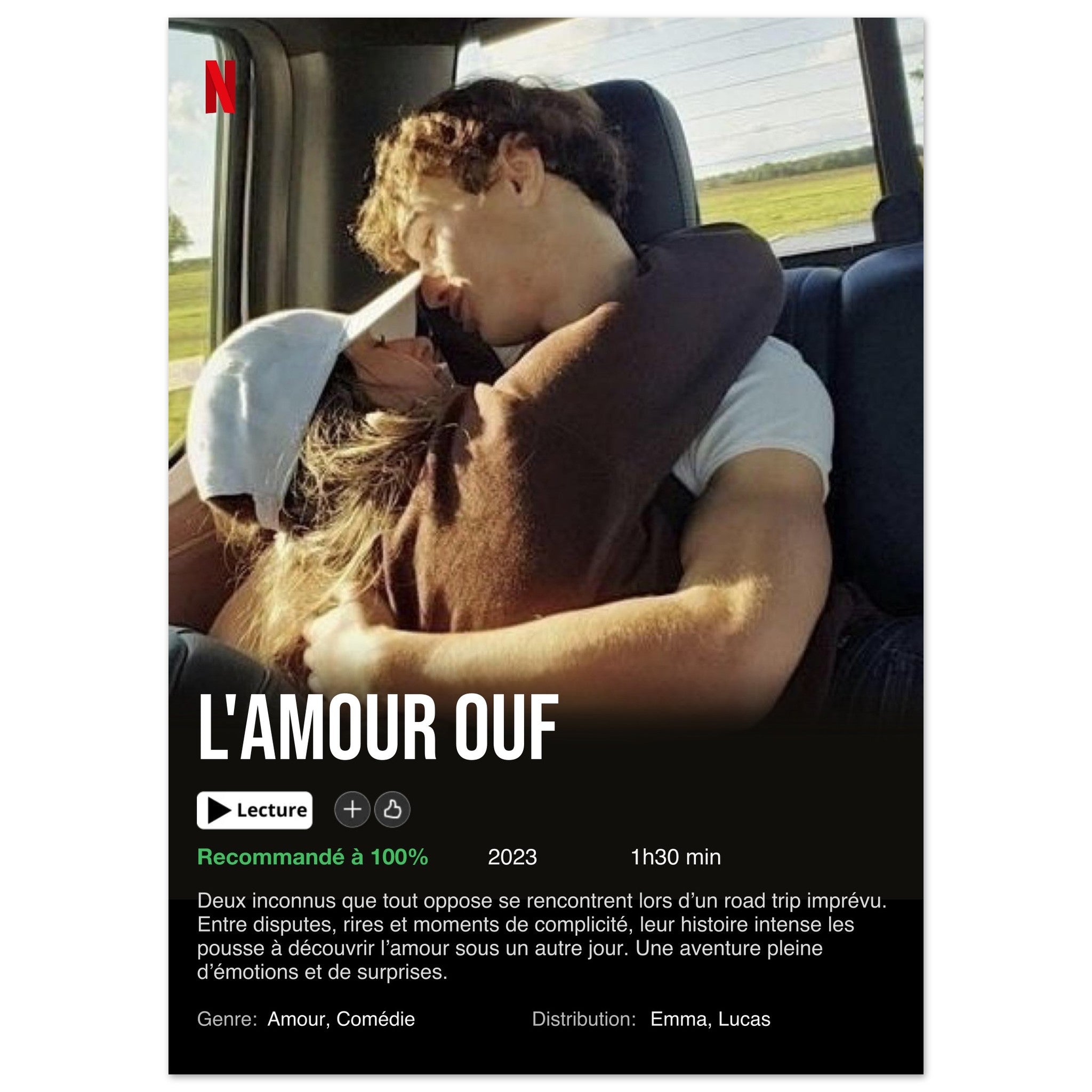 Affiche Netflix Personnalisée